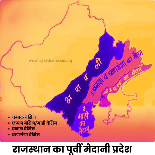 राजस्थान का पूर्वी मैदानी प्रदेश