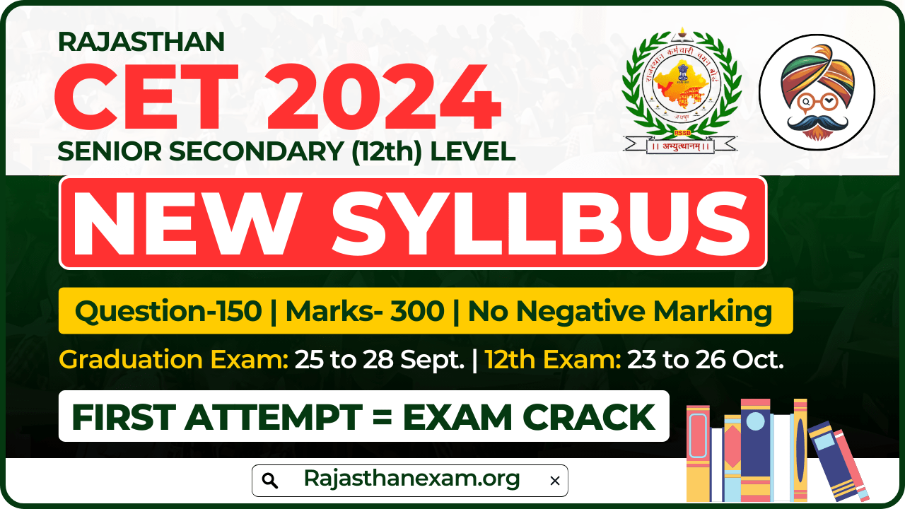 CET 12th level Syllabus