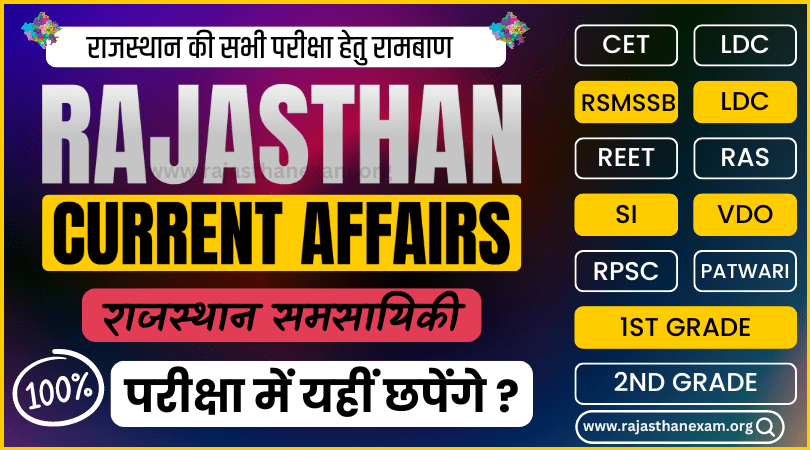 Rajasthan current affairs,Rajasthan Current Gk