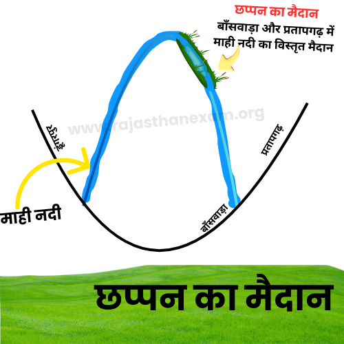 छप्पन का मैदान